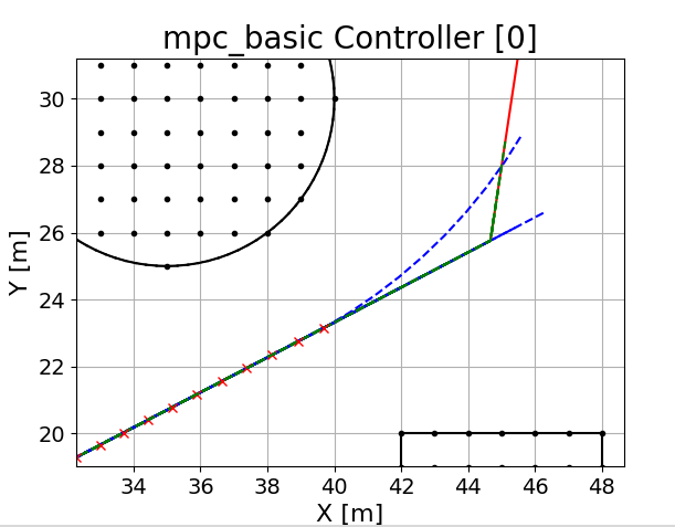 fig_compare_safety